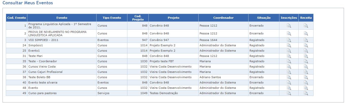 Acompanhamento de cursos e eventos